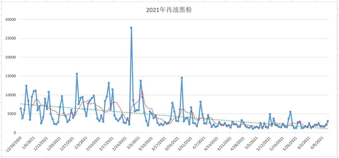 2024年12月4日 第64页