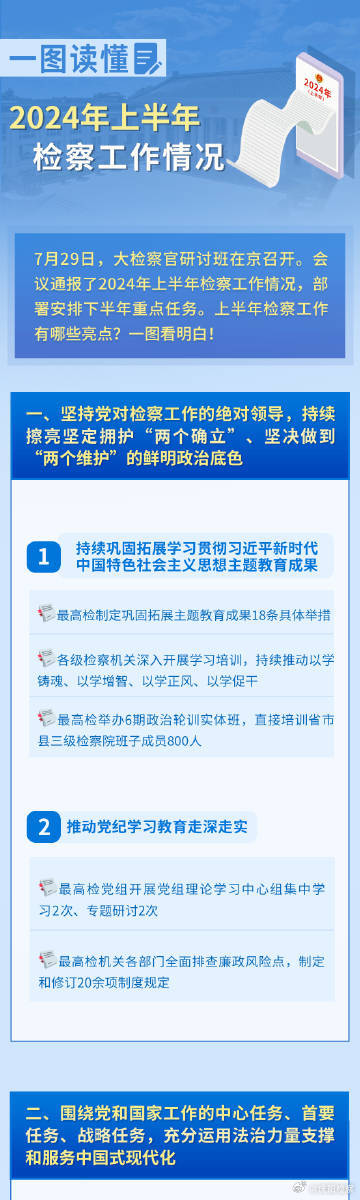 2024年正版资料免费大全亮点,国产化作答解释落实_NE版94.180