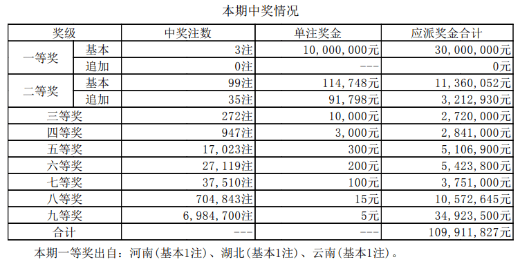 〓爱你让我卑微到了泥土里 第3页