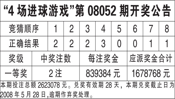 2024年香港6合开奖结果+开奖记录,深入数据策略解析_进阶款28.785