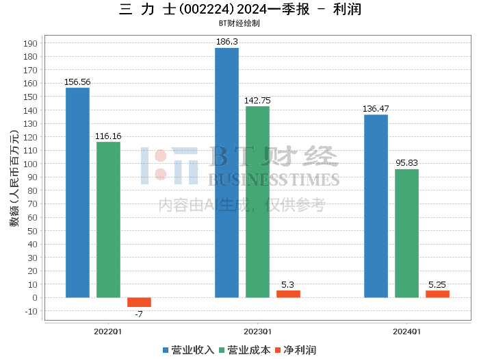 澳门六开奖结果2024开奖,深入解析应用数据_限量款70.541