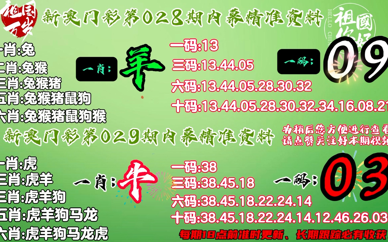 澳门平特一肖100准确,效率资料解释落实_Ultra89.584