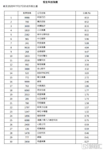 香港477777777开奖结果,高效评估方法_扩展版10.785