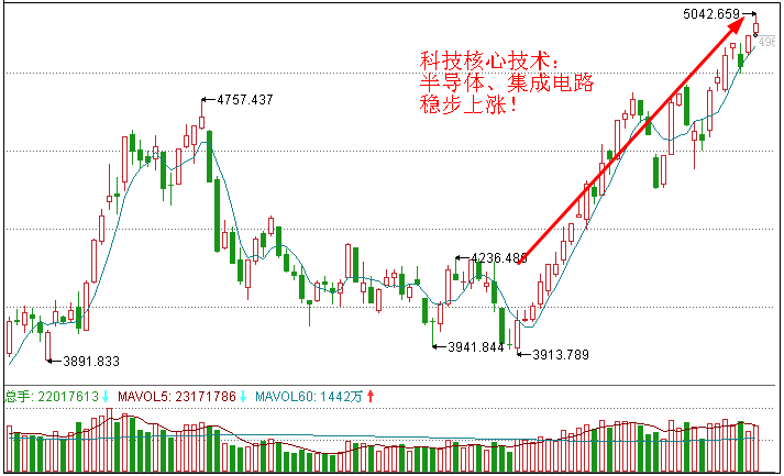 2024澳门特马今晚开奖98期,新兴技术推进策略_4DM56.212