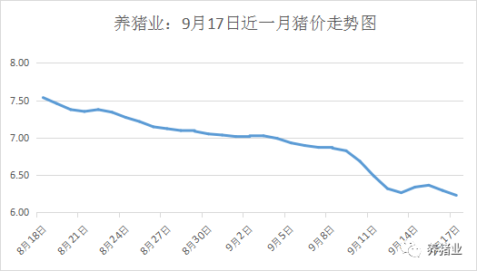 月下独酌 第3页