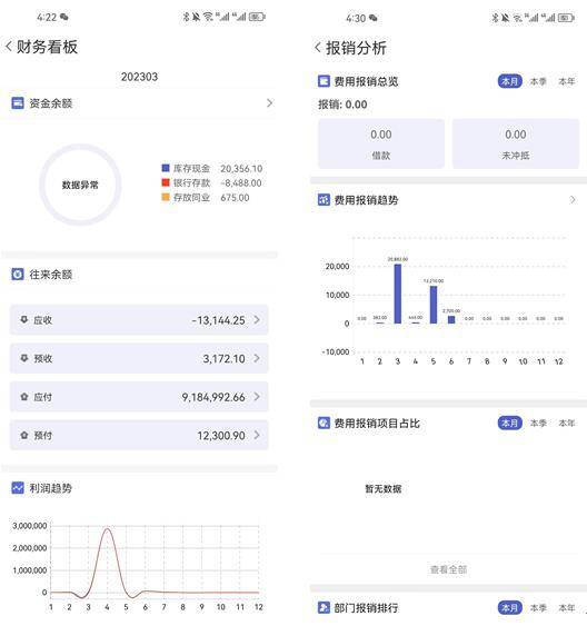 管家婆一肖一码100,深入数据解释定义_网红版48.886