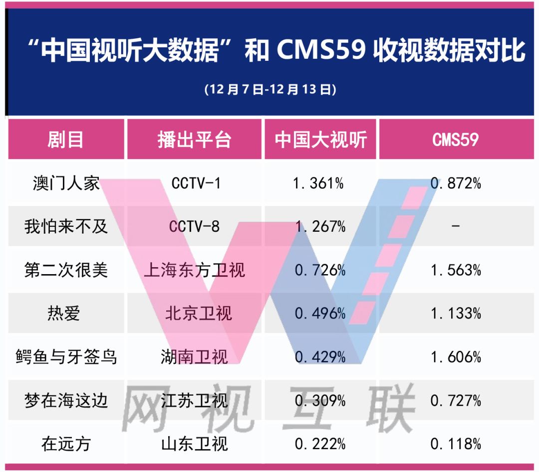 2024澳门六今晚开奖结果出来,实地分析数据设计_Advance43.90