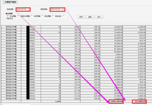 2024免费资料精准一码,稳健性策略评估_AR50.21