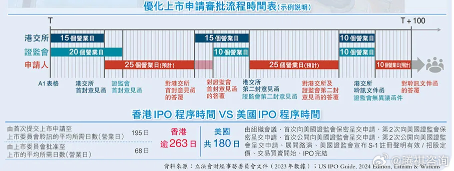 2024香港免费精准资料,完善的机制评估_LE版83.267