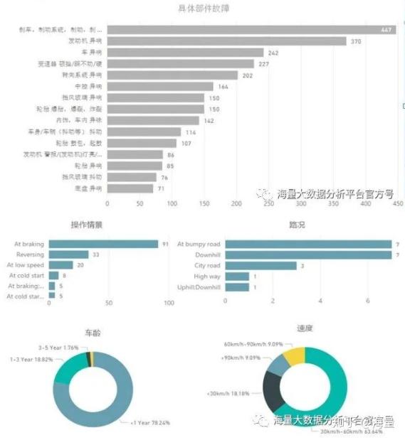 2024新奥资料免费49图库,深入解析策略数据_Deluxe65.322