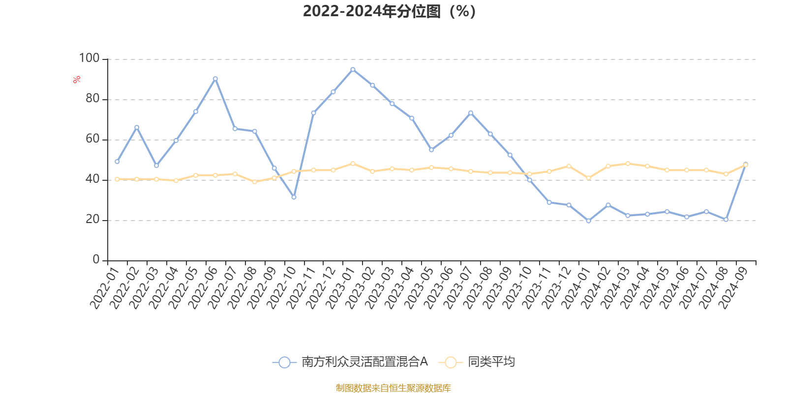 2024年香港资料免费大全,创造性方案解析_精英款45.486