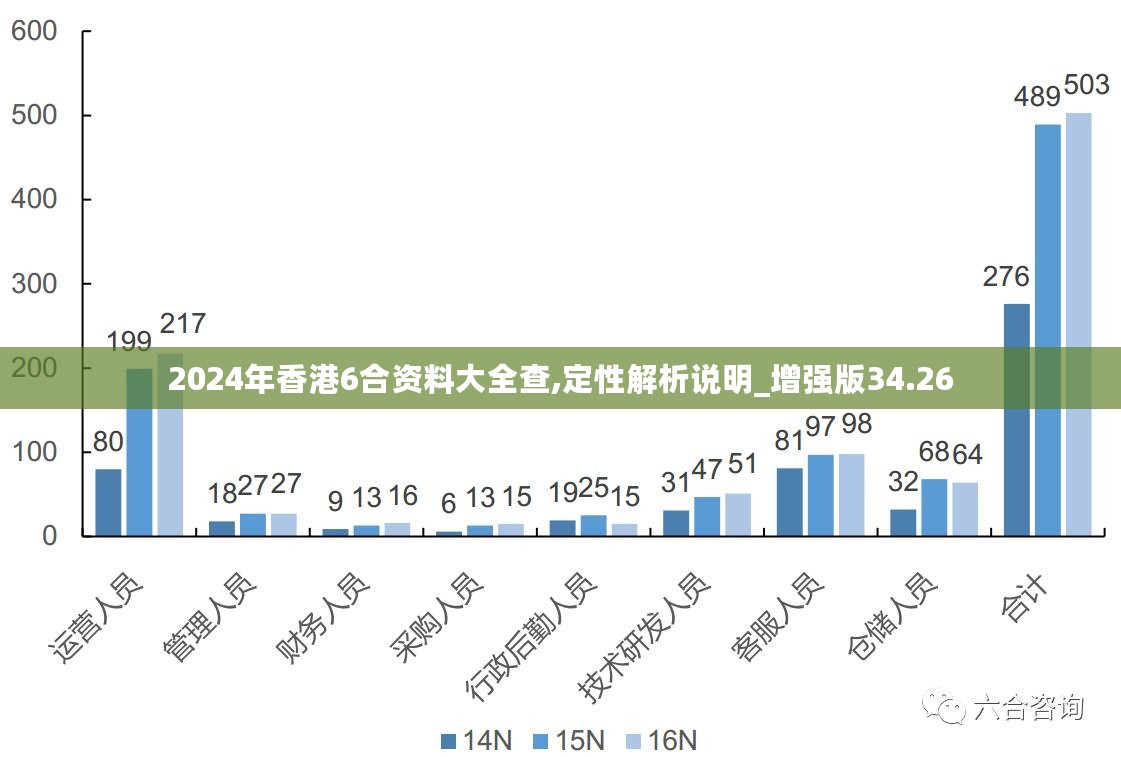 2024香港内部正版挂牌,安全设计解析方案_4K93.582