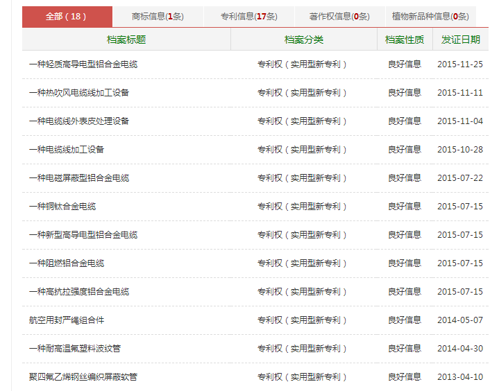 2024新奥正版资料免费,资源实施策略_QHD71.424