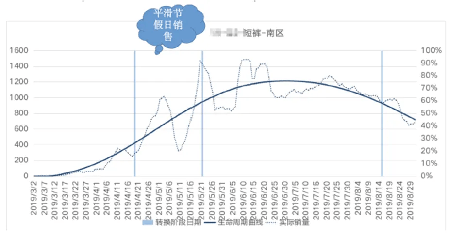 二四六香港内部期期准,实地分析数据计划_豪华款68.15