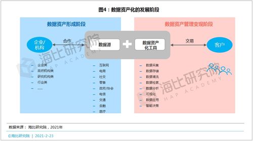 全香港最快最准的资料,实践数据解释定义_2DM22.427