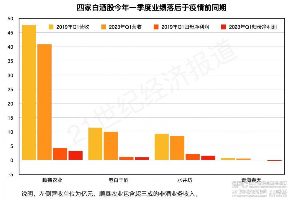 澳门一码一肖一待一中四,深入数据执行方案_复古款54.828