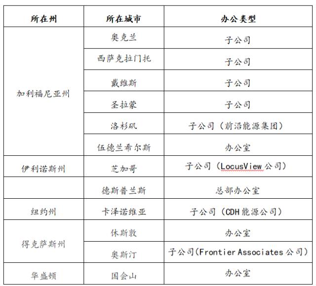 一码一肖100%的资料,安全评估策略_娱乐版24.472