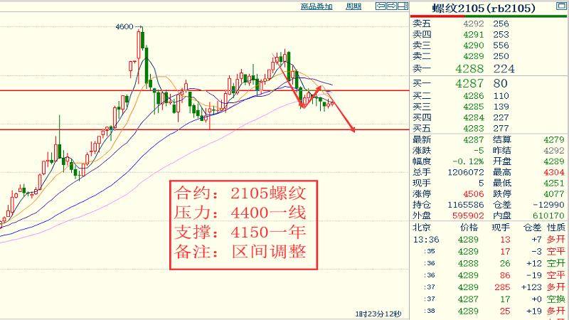 澳门一码一肖一恃一中354期,精准实施解析_GM版40.728