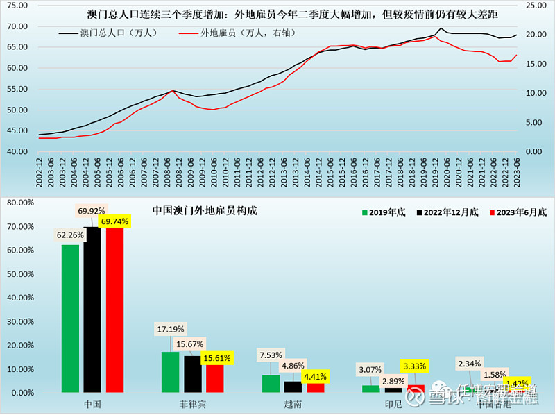 澳门精准一笑一码100%,全面数据解析执行_Hybrid68.656