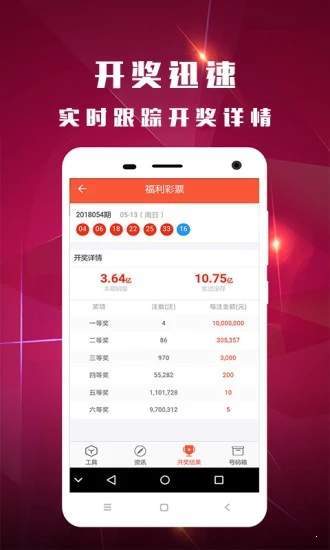 白小姐一肖一码今晚开奖,实际数据说明_WP版50.147