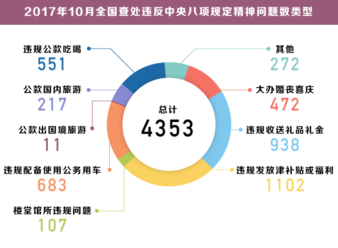 2024澳门精准四不像正版,最新数据解释定义_1440p57.103