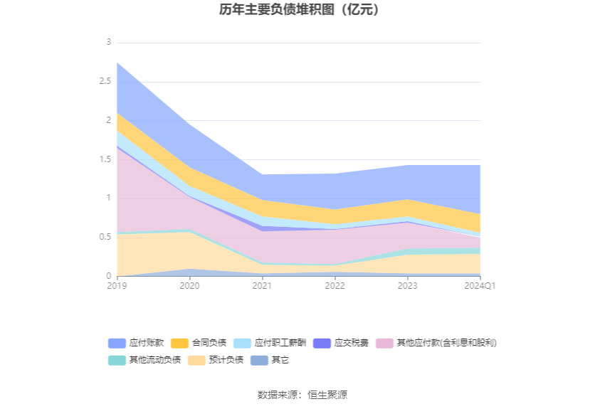 2024新臭精准资料大全,灵活解析设计_Holo31.799