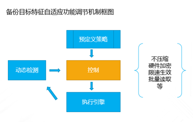 紫色心韵 第3页