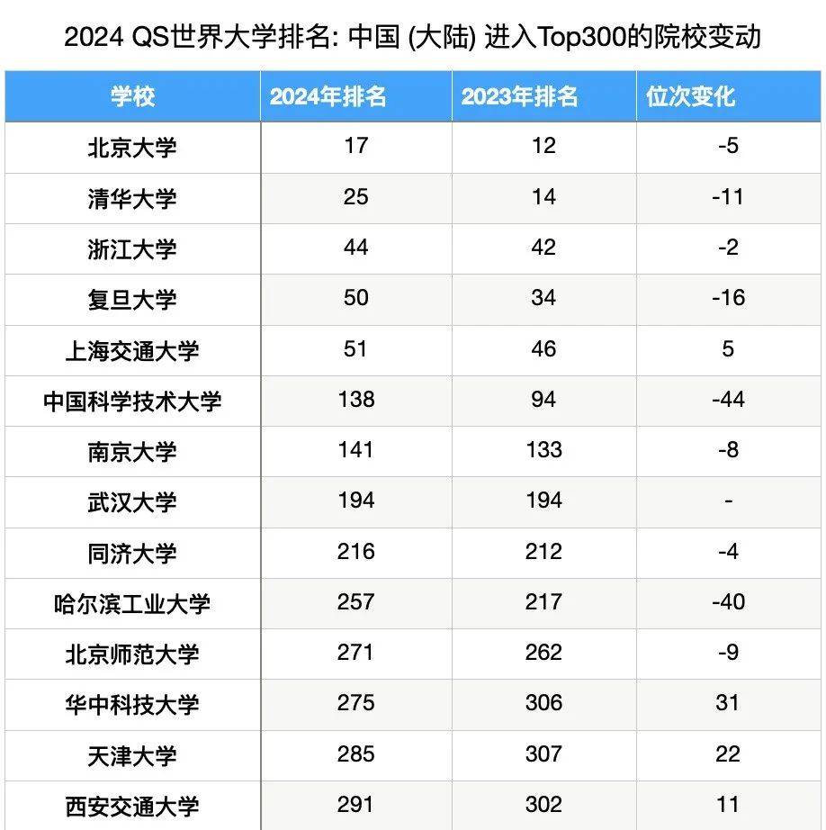 2023管家婆精准资料大全免费,仿真技术方案实现_社交版13.194