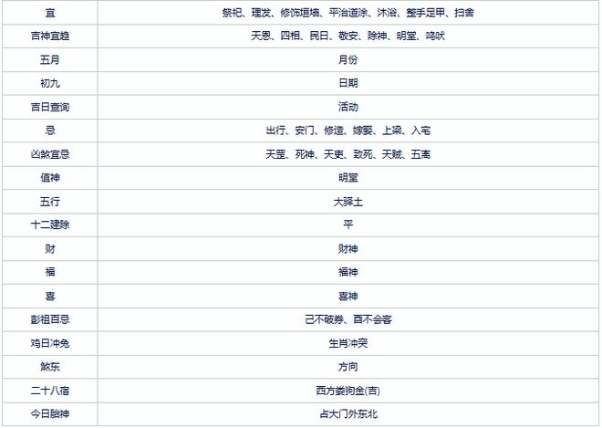 2024年正版资料免费大全最新版本亮点优势和亮点,准确资料解释定义_6DM32.607