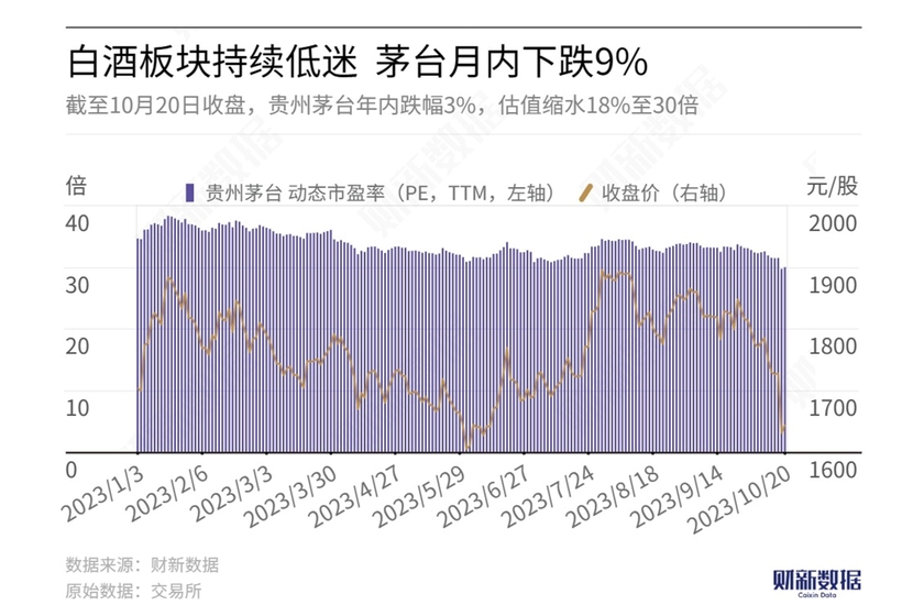 330期新澳门开奖结果,实践数据解释定义_V211.946