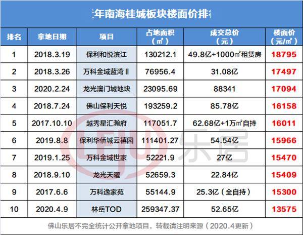 新澳门三期必开一期,灵活性策略设计_Gold82.732