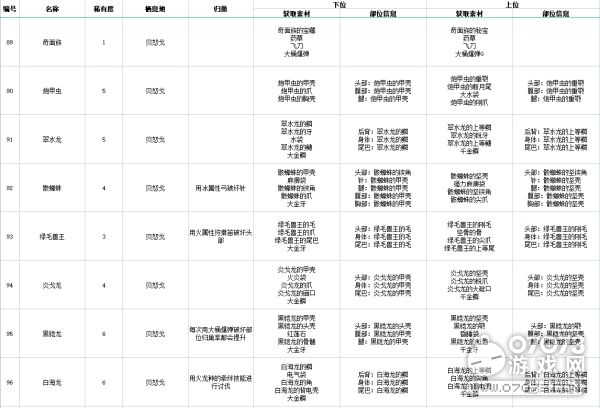 黄大仙三肖三码最准的资料,仿真方案实现_限定版75.508