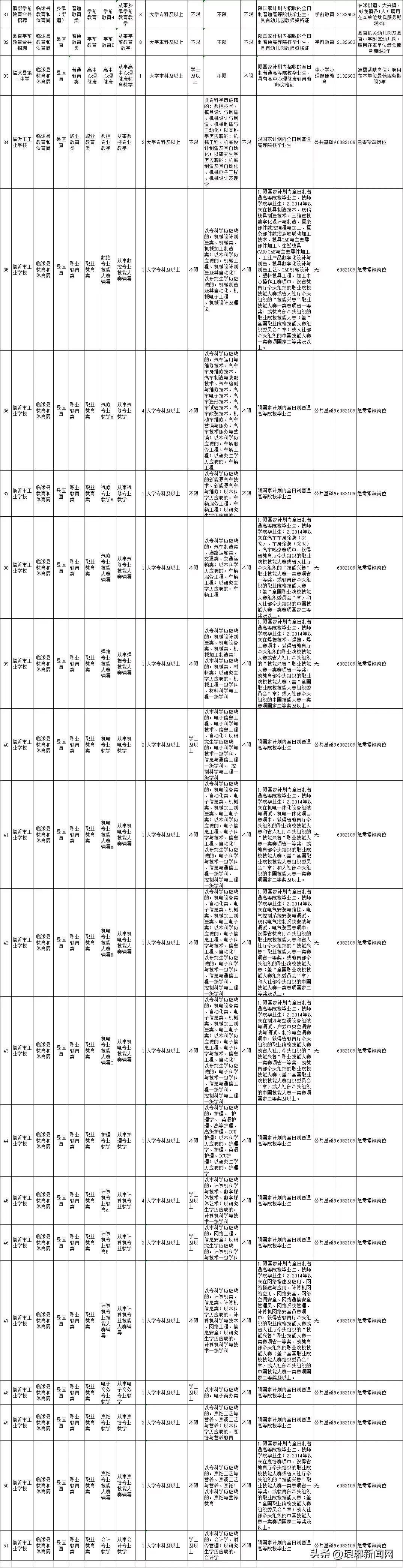 莒南县小学最新招聘公告概览