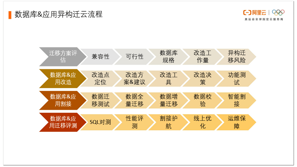 新澳门期期精准准确,数据驱动实施方案_Ultra75.938