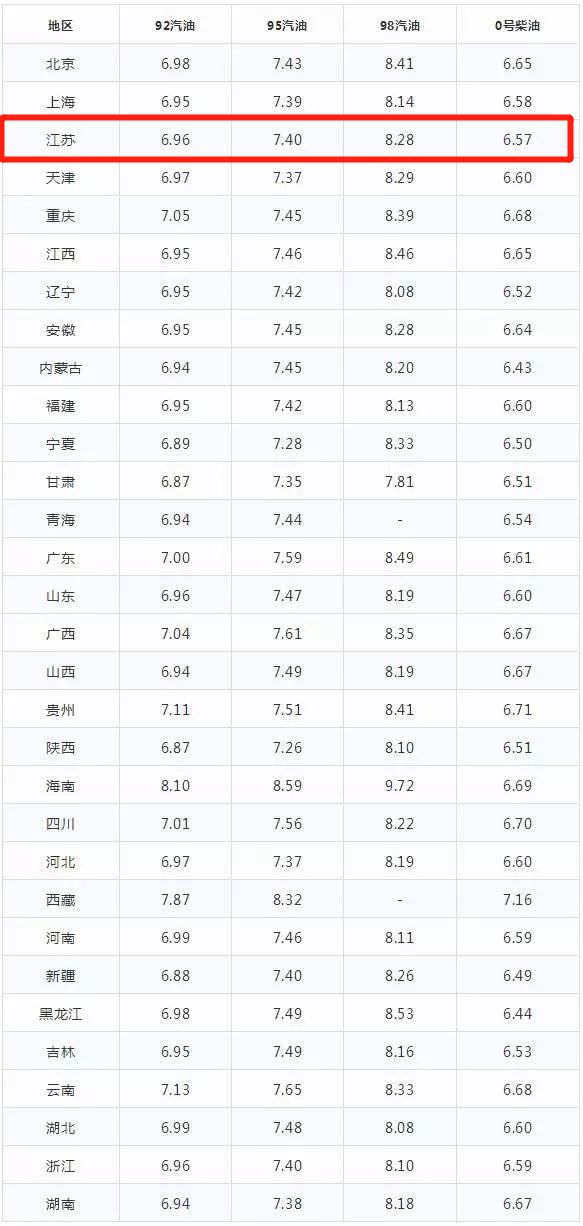 2024年新澳门今晚开奖结果查询表,权威分析说明_3K73.452