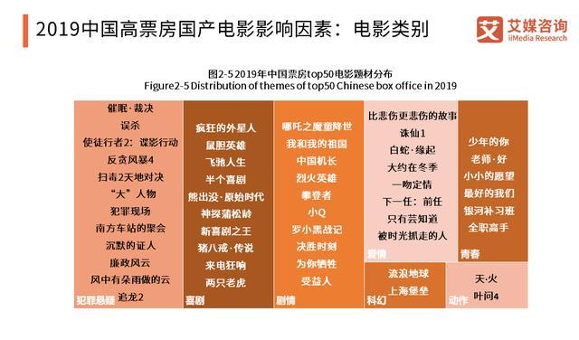 大地电影资源第二页,市场趋势方案实施_轻量版19.111