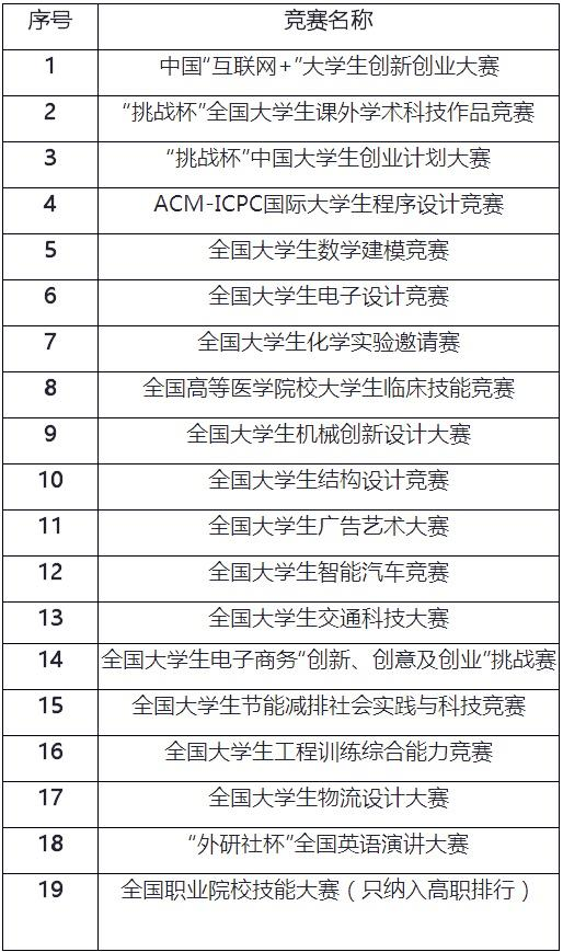 新澳门六给彩历史开奖记录查询,科技评估解析说明_HarmonyOS89.489