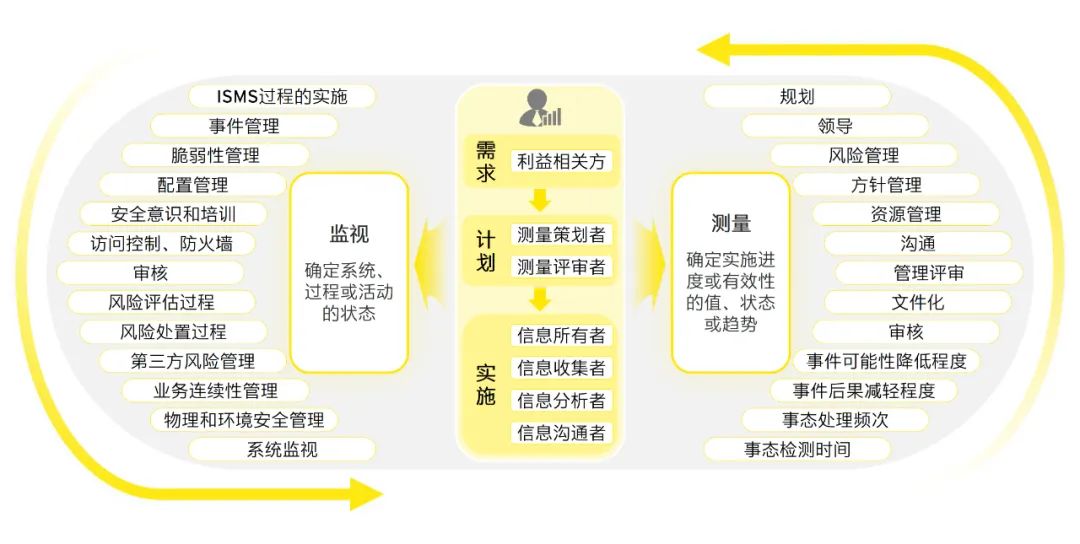 59631.cσm查询资科 资科,数据整合实施方案_手游版28.89