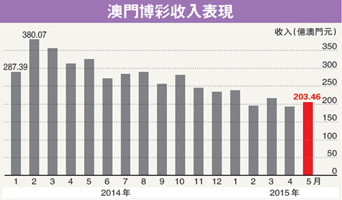 澳门精准一笑一码100%,深入解析应用数据_bundle52.390