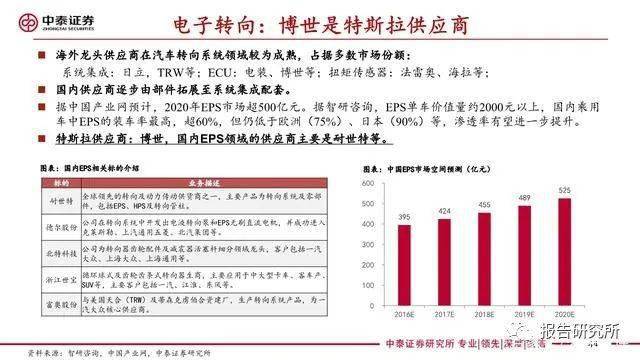 澳门彩霸王,科学化方案实施探讨_Ultra17.802