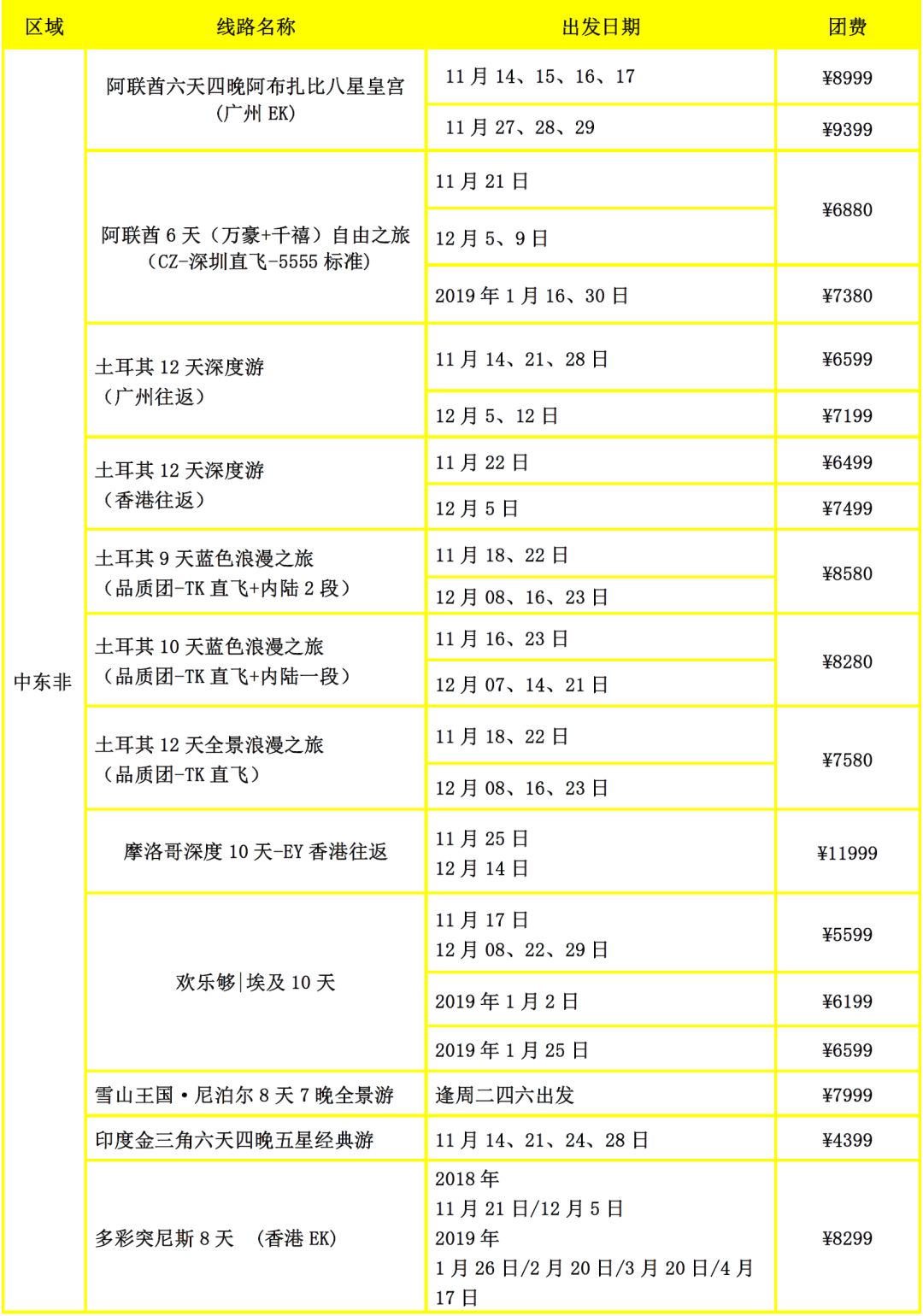 南风草木香 第3页