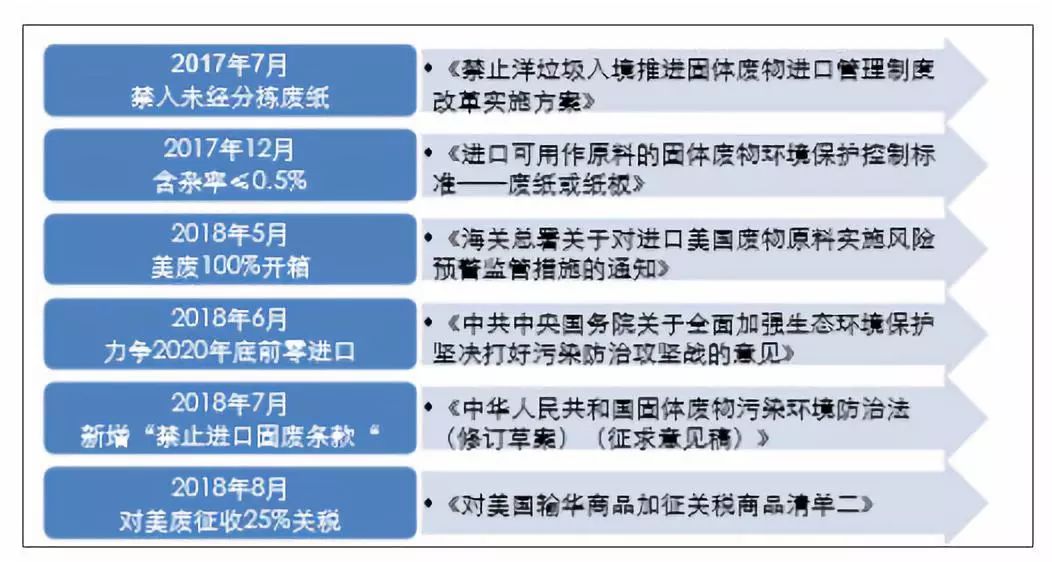 澳门彩天天免费精准资料,收益解析说明_SHD92.117