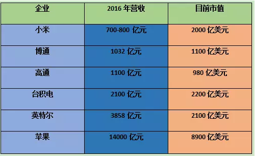 香港码2024开码历史记录,创新执行计划_运动版66.315