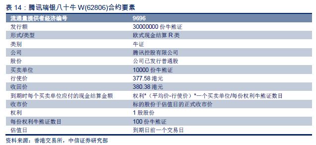 二四六香港管家婆生肖表,深入数据应用解析_工具版70.941