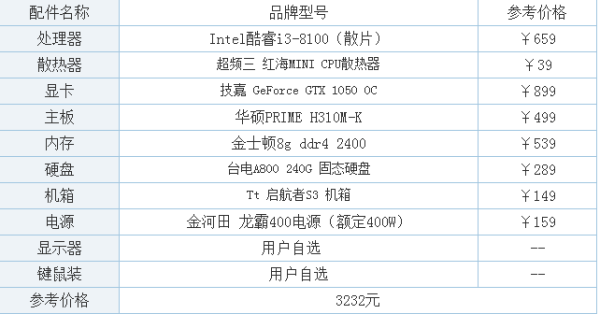 新奥天天彩正版免费全年资料,实地执行分析数据_FHD19.297