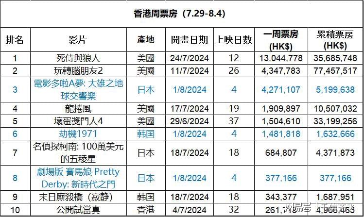 全香港最快最准的资料,权威研究解释定义_试用版15.380