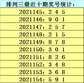 柚子伴我 第3页