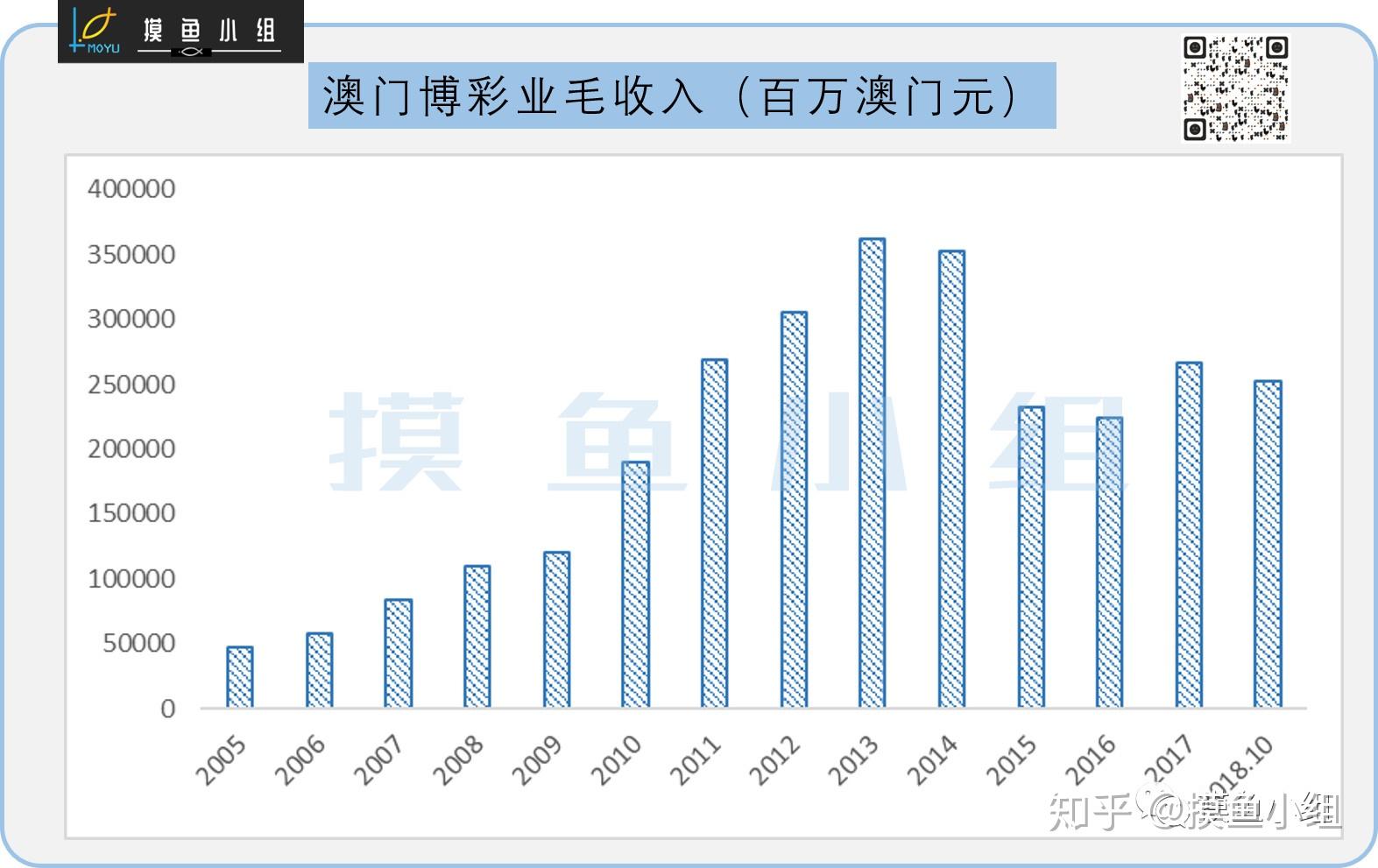 新澳门彩精准一码内,实地考察数据解析_Pixel27.753