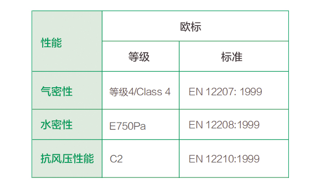 新奥门资料免费单双,可靠性方案操作策略_Pixel18.521