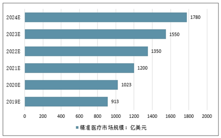 澳门800图库精准,深度数据解析应用_尊贵版72.634